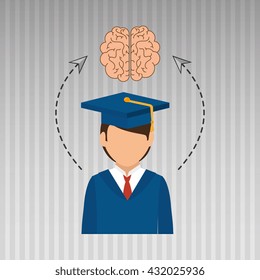 student avatar  design 