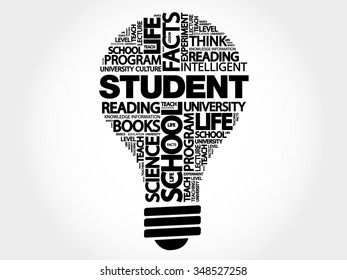 STUDENT bulb word cloud, business concept