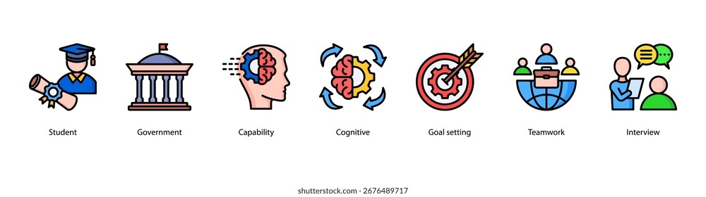 Student Career Path web banner illustration featuring Student, Government, Capability, Cognitive, Goal setting, Teamwork, and Interview.