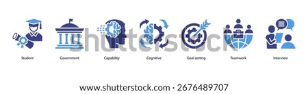 Student Career Path web banner illustration featuring Student, Government, Capability, Cognitive, Goal setting, Teamwork, and Interview.