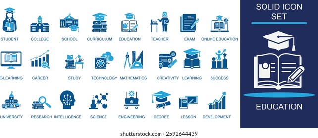 Student, College, School, Curriculum, Education, Teacher, Exam, Innovation, Online, education.