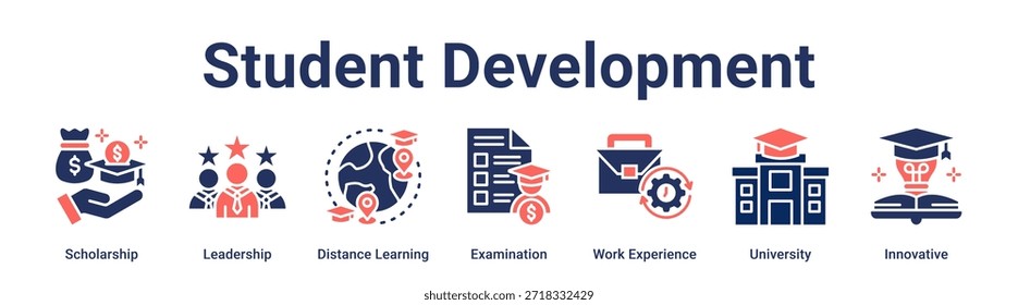Concepto de Ilustración vectorial de ícono de Web de Anuncio de desarrollo estudiantil para educación con ícono de Beca, Liderazgo, Aprendizaje a Distancia, Examen, Experiencia Laboral, Universidad.