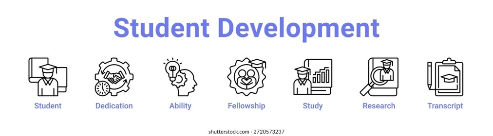 Icono de desarrollo estudiantil Anuncio y colección