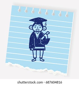 student doodle