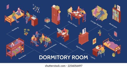 Student dormitory room infographics with study group lounge sitting leisure activities workplace dresser bookcases bedding isometric elements vector illustration