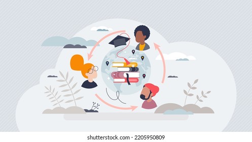 Student exchange and international university program tiny person concept. Global network with academic learning and pupil experience development using travel to other countries vector illustration.