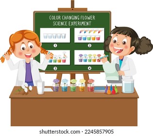 Estudiante explicando el cambio de color en la ilustración del experimento de la flor