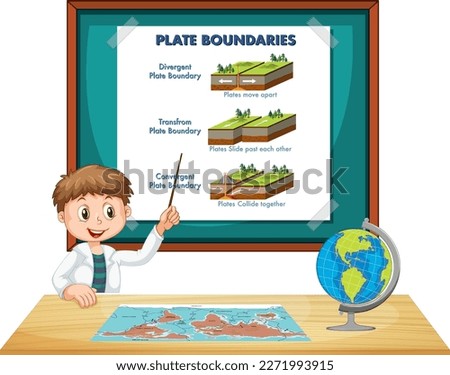 Student explaining plate boundaries illustration