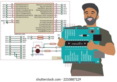 A Student Of The Faculty Of Radio Engineering Against The Background 
Of An Arduino Uno Electrical Circuit
Holds In His Hands An Arduino Uno Electronic Circuit Board Running Under
The Control Of A Cpu