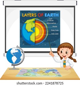 Niña estudiantil explicando capas de ilustración terrestre