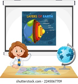 Student girl explaining layers of earth illustration