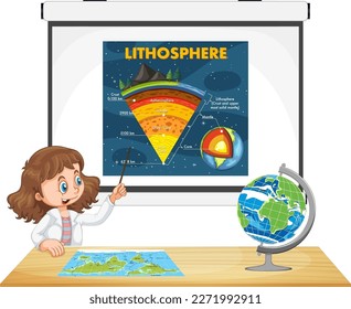 Niña estudiantil explicando ilustración de la litosfera