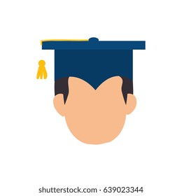 Student graduated profile