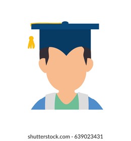 Student graduated profile