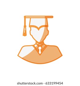 Student graduation profile