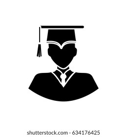 Student graduation profile