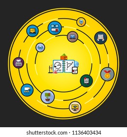 Student grants flat icons concept. Vector illustration. Element template for design.