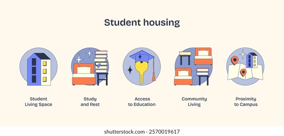 Student housing icons depict key elements like buildings, books, and maps, emphasizing community and education in Neubrutalism style.