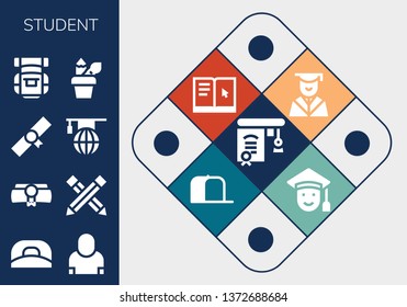 student icon set. 13 filled student icons.  Collection Of - Education, Cap, Salesman, Diploma, Pencil, Learning, Backpack, Pencil case, Graduation, Graduated