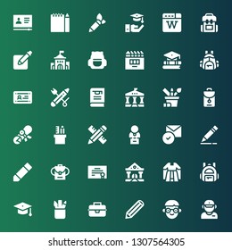 student icon set. Collection of 36 filled student icons included Salesman, Student, Pencil, Lunchbox, Pencil case, Graduation hat, Backpack, Gown, College, Diploma, Read, Bust