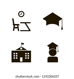 student icon. student vector icons set graduaded student, graduation hat, university campus and lesson begining