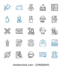 Student Icons Set. Collection Of Student With Rucksack, Diploma, Teacher, Curriculum, Pencil, Class, Cap, Backpack, Professor, Bookworm, Tutorial. Editable And Scalable Student Icons.