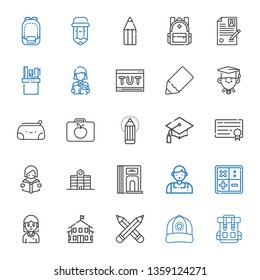 student icons set. Collection of student with rucksack, cap, pencils, kindergarten, math, salesman, divider, university, reading, diploma. Editable and scalable student icons.
