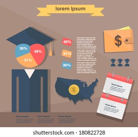 Student Infographic