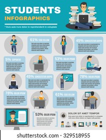 Student infographic set with young people with books and notebooks vector illustration