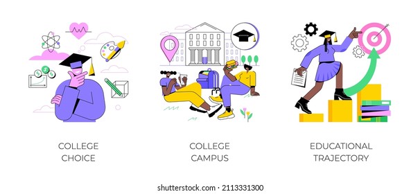 Student Life Abstract Concept Vector Illustration Set. College Choice, College Campus, Educational Trajectory, Assessment Test, Graduation, Campus Tour, University Events, Library Abstract Metaphor.