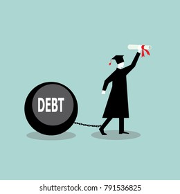 Student Loan And Debt Concept-vector Cartoon