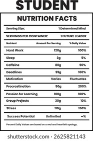 STUDENT Nutrition facts, Supplement facts ,  STUDENT facts , Label Design, Supplement facts templete
