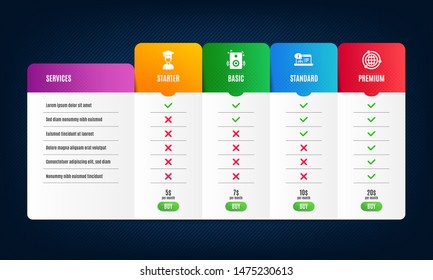 Student, Online documentation and Speakers icons simple set. Price list, pricing table. Globe sign. Graduation cap, Web engineering, Sound. Internet world. Education set. Vector