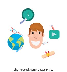 student online education