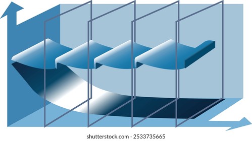 Gráfico do padrão de memória do aluno Como estudar em horas e minutos