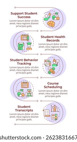 Student services infographic vertical sequence. Social behavior, success support. Visualization infochart with 5 steps. Circles workflow