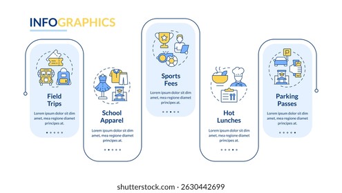 Student services rectangle infographic vector. Sport fee, school apparel. Field trip. Data visualization with 5 steps. Editable rectangular options chart