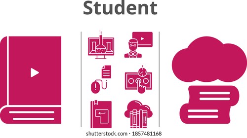 conjunto de estudiantes. química incluida, nube, biblioteca en la nube, ebook, profesor, test, enter, click iconos. estilos rellenos.