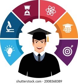 Student success Learning concept Illustration