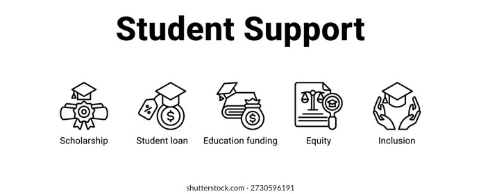 Student Support Web-Banner Symbol Vektorgrafik-Konzept für mit Symbol des Stipendiums, Student Darlehen, Bildung.