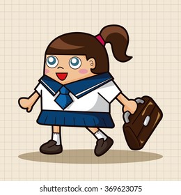 student theme elements