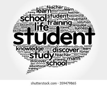 STUDENT Think Bubble word cloud, business concept