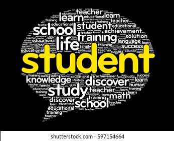 STUDENT Think Bubble word cloud, business concept