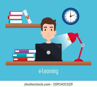 student using laptop electronic education