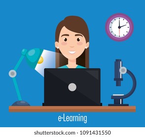 student using laptop electronic education