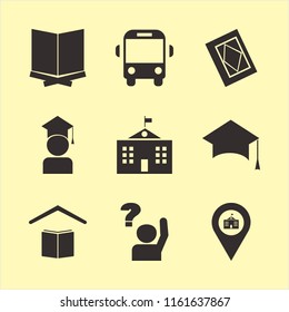 student vector icons set. with graduation hat, holy quran, school bus and university campus in set