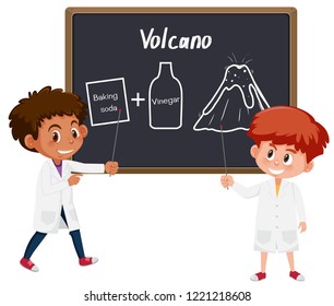 Student Volcano Science Experiment  Illustration