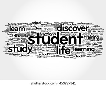 STUDENT word cloud collage, education concept background