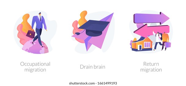 Students and employees emigration metaphors. Occupational and educational migration, drain brain, refugees forced return. Population mobility abstract concept vector illustration set.