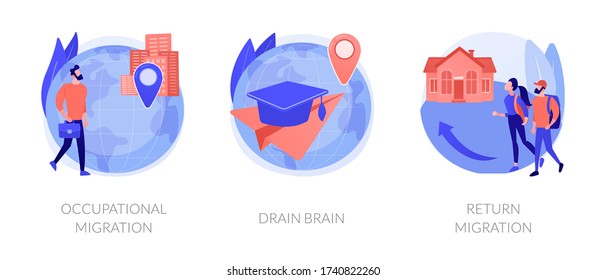 Students and employees emigration metaphors. Occupational and educational migration, drain brain, refugees forced return. Population mobility abstract concept vector illustration set.